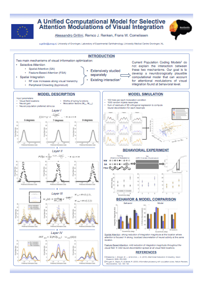 Alessandro Grillini wins BCN Poster award during 2018 Winter Meeting